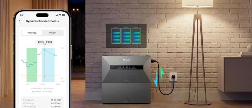 Hoe kun je zonne-energie optimaal benutten nadat de salderingsregeling eindigt?